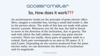 An accelerometer works on the principle of piezo electric effect.
Here, imagine a cuboidal box, having a small ball inside it, like
in the picture above. The walls of this box are made with piezo
electric crystals. Whenever you tilt the box, the ball is forced
to move in the direction of the inclination, due to gravity. The
wall with which the ball collides, creates tiny piezo electric
currents. There are totally, three pairs of opposite walls in a
cuboid. Each pair corresponds to an axis in 3D space: X, Y
and Z axes. Depending on the current produced from the piezo
electric walls, we can determine the direction of inclination
and its magnitude.
So, How does it work???
© Technical Spark
 