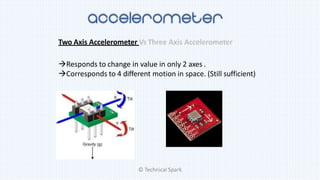 Two Axis Accelerometer Vs Three Axis Accelerometer
Responds to change in value in only 2 axes .
Corresponds to 4 different motion in space. (Still sufficient)
© Technical Spark
 