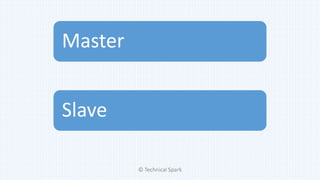© Technical Spark
Master
Slave
 