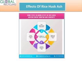 Effects Of Rice Husk Ash
 
