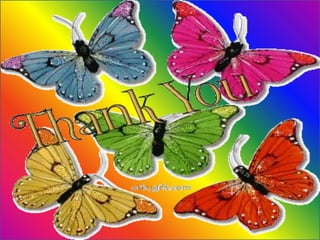 Power point global warming