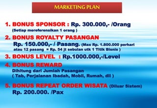 1. BONUS SPONSOR : Rp. 300.000,- /Orang
(Setiap mereferensikan 1 orang )
2. BONUS ROYALTY PASANGAN
Rp. 150.000,- / Pasang. (Max Rp. 1.800.000 perhari
atau 12 pasang = Rp. 54 jt sebulan utk 1 Titik Bisnis )
3. BONUS LEVEL : Rp.1000.000,-/Level
4. BONUS REWARD
Dihitung dari Jumlah Pasangan
( Tab, Perjalanan Ibadah, Mobil, Rumah, dll )
5. BONUS REPEAT ORDER WISATA (Diluar Sistem)
Rp. 200.000. /Pax
MARKETING PLAN
 