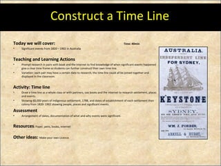 Construct a Time Line Today we will cover: Time: 40min Significant events from 1820 – 1902 in Australia Teaching and Learning Actions Prompt research in pairs with book and the internet to find knowledge of when significant events happened give a clear time frame so students can further construct their own time line. Variation: each pair may have a certain date to research, the time line could all be joined together and displayed in the classroom. Activity: Time line Draw a time line as a whole class or with partners, use books and the internet to research settlement, places and events.  Showing 60,000 years of indigenous settlement, 1788, and dates of establishment of each settlement then colony from 1820- 1902 showing people, places and significant events.  Assessment Arrangement of dates, documentation of what and why events were significant. Resources :  Paper, pens, books, internet Other ideas:  Make your own Licence. 