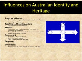 Influences on Australian Identity and Heritage Today we will cover: The events that lead up to the Eureka stockade and their significance in the development of democracy. Teaching and Learning Actions Discussion, research, individual work. Activity:  Read the letter titled “The Eureka Uprising” from Society and Environment, RIC publications Research the Eureka stockade and write your own letter home to either you wife, family member or a friend. Assessment Read letters students wrote “home” See is information is accurate Check if different techniques were used. Resources: Books, plain A4 Other ideas: Write a report on the Eureka stockade and present it to the class.   
