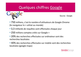 Quelques chiffres Google
• 750 millions, c’est le nombre d’utilisateurs de Google Chrome
(le navigateur le + utilisé au monde)
• 3,3 milliards de requêtes sont effectuées chaque jour
• 250 millions comptes créés sur Google +
• 20% des recherches effectuées sur ordinateur sont des
recherches localisées
• 40% des recherches effectuées sur mobile sont des recherches
localisées (google maps)
Source : Google
 