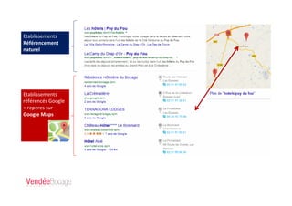 Etablissements
référencés Google
= repères sur
Google Maps
Etablissements
Référencement
naturel
 