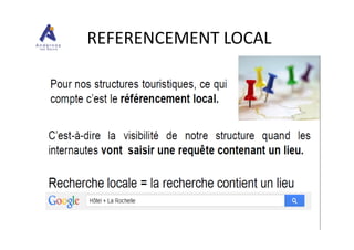 REFERENCEMENT LOCAL
 