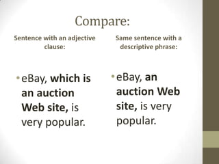 Compare:
Sentence with an adjective    Same sentence with a
         clause:               descriptive phrase:



• eBay, ...