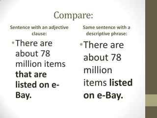 Compare:
Sentence with an adjective   Same sentence with a
         clause:              descriptive phrase:

•There are  ...