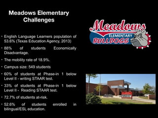 Meadows Elementary
Challenges
•

English Language Learners population of
53.6% (Texas Education Agency, 2013)

•

88%
of
students
Disadvantage.

•

The mobility rate of 18.9%.

•

Campus size: 549 students

•

60% of students at Phase-in 1 below
Level II - writing STAAR test.

•

33% of students at Phase-in 1 below
Level II - Reading STAAR test.

•

72.7% of students at-risk.

•

52.6%
of
students
bilingual/ESL education.

Economically

enrolled

in

 
