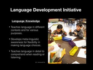 Language Development Initiative
Language Knowledge
•

Teaches language in different
contexts and for various
purposes.

•

Develops meta-linguistic
awareness for flexibility in
making language choices.

•

Teaches language in detail to
comprehend when reading or
listening.
(E.L. Achieve/2014)

 