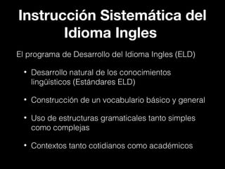 Instrucción Sistemática del
Idioma Ingles
El programa de Desarrollo del Idioma Ingles (ELD)
•

Desarrollo natural de los conocimientos
lingüísticos (Estándares ELD)

•

Construcción de un vocabulario básico y general

•

Uso de estructuras gramaticales tanto simples
como complejas

•

Contextos tanto cotidianos como académicos

 