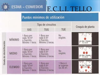 E.C.L.I. TELLO