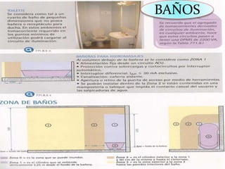 BAÑOS