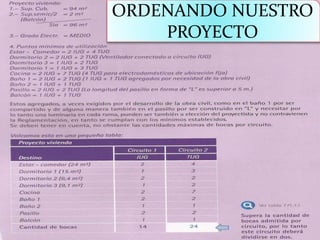 ORDENANDO NUESTRO
PROYECTO