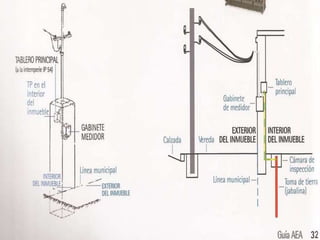 Power point guía didáctica aea