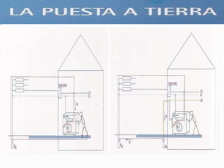 Power point guía didáctica aea