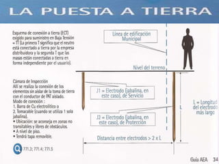Power point guía didáctica aea