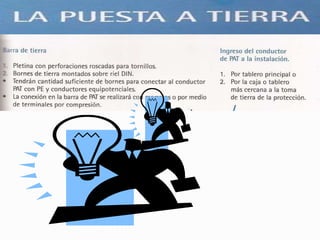 Power point guía didáctica aea