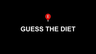 GUESS THE DIET
 