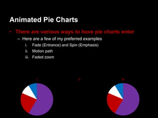 Animated Pie Charts
• There are various ways to have pie charts enter
   – Here are a few of my preferred examples
      i.    Fade (Entrance) and Spin (Emphasis)
      ii.   Motion path
      iii. Faded zoom




              i                     ii            iii
 