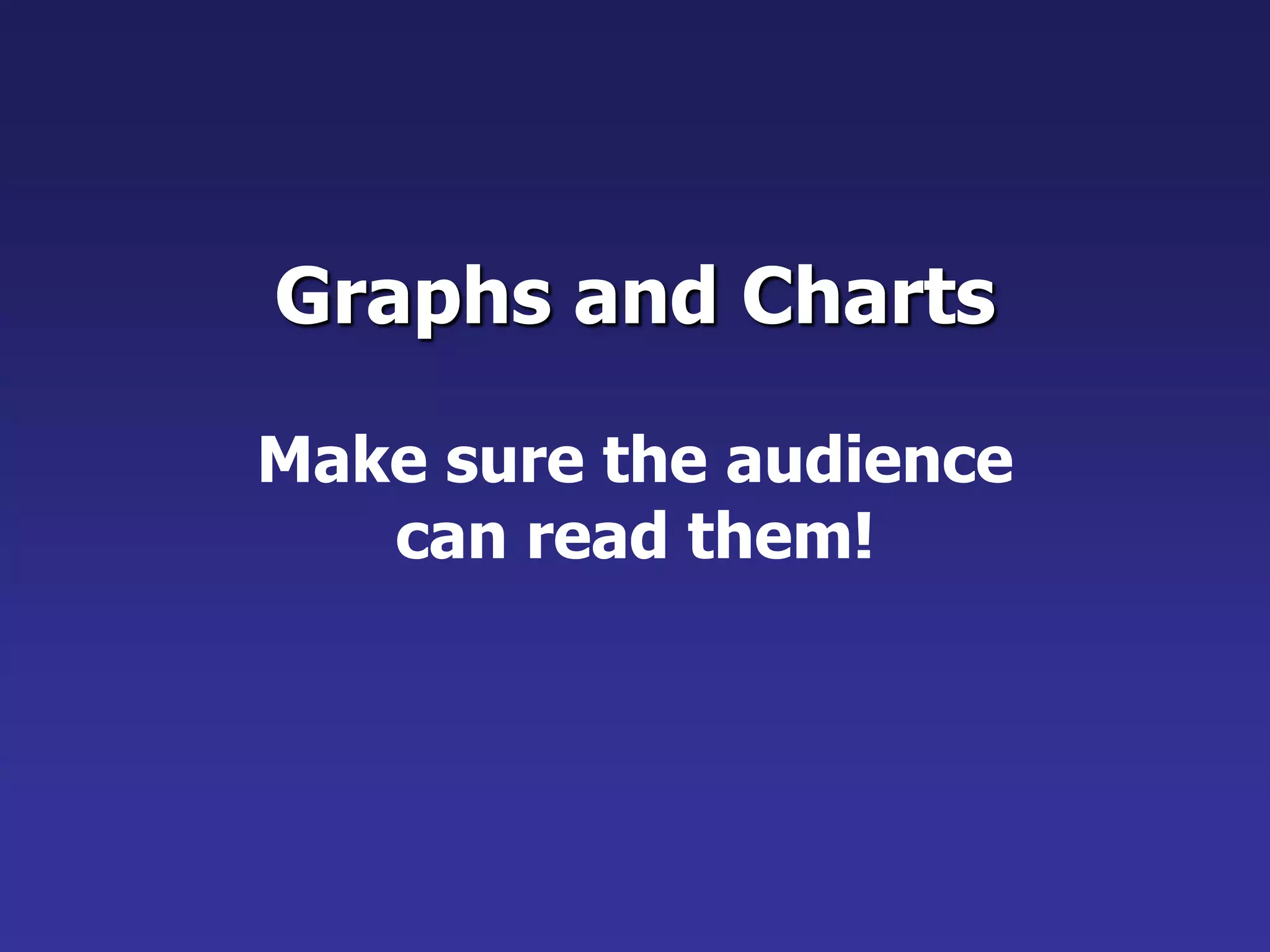 Do !!Use the Same Backgroundon Each Slide