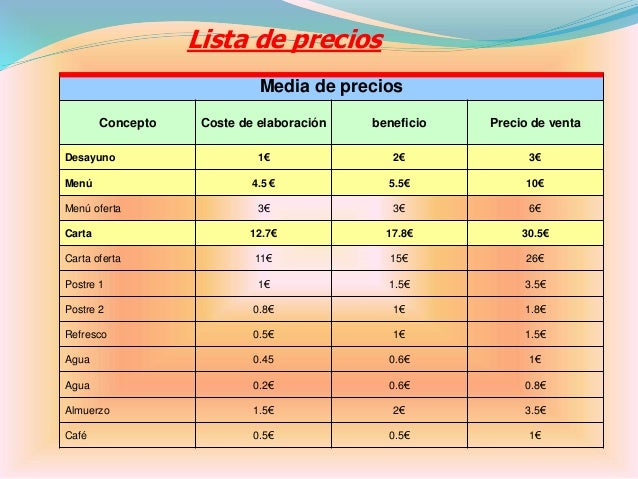 formato de lista de precios