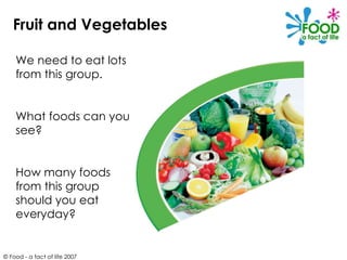Powerpoint Healthy Eating