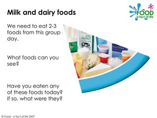 Powerpoint Healthy Eating