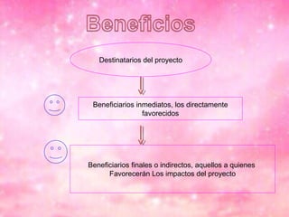 Destinatarios del proyecto
Beneficiarios inmediatos, los directamente
favorecidos
Beneficiarios finales o indirectos, aquellos a quienes
Favorecerán Los impactos del proyecto
 