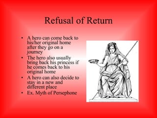 Refusal of Return ,[object Object],[object Object],[object Object],[object Object]