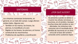Se presenta cuando se dañan o
mueren las células nerviosas, o
neuronas, en el cerebro. Aunque
muchas áreas del cerebro se ven
afectadas, los síntomas más
comunes son el resultado de la
pérdida de neuronas en un área
cerca de la base del cerebro
conocida como sustancia negra
¿POR QUÉ SUCEDE?
Los síntomas comienzan lentamente, en
general, en un lado del cuerpo. Luego afectan
ambos lados. Algunos son:
• Temblor en las manos, los brazos, las
piernas, la mandíbula y la cara
• Rigidez en los brazos, las piernas y el tronco
• Lentitud de los movimientos
• Problemas de equilibrio y coordinación
SINTOMAS
 