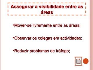 •Mover-se livremente entre as áreas;Mover-se livremente entre as áreas;
•Observar os colegas em actividades;Observar os colegas em actividades;
•Reduzir problemas de tráfego;Reduzir problemas de tráfego;
Assegurar a visibilidade entre asAssegurar a visibilidade entre as
áreasáreas
 