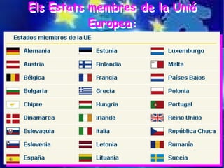 Els Estats membres de la Unió
Els Estats membres de la Unió
           Europea:
           Europea:
 