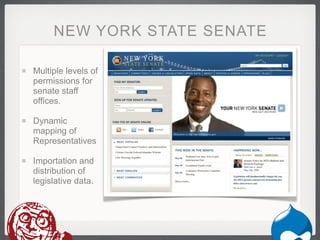 NEW YORK STATE SENATE

Multiple levels of
permissions for
senate staff
offices.

Dynamic
mapping of
Representatives

Importation and
distribution of
legislative data.
 