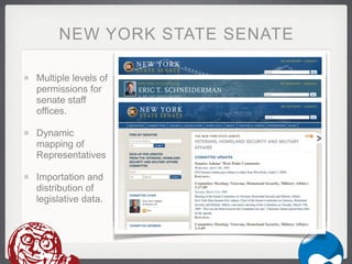 NEW YORK STATE SENATE

Multiple levels of
permissions for
senate staff
offices.

Dynamic
mapping of
Representatives

Importation and
distribution of
legislative data.
 