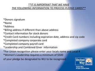 **IT IS IMPORTANT THAT WE HAVE
       THE FOLLOWING INFORMATION TO PROCESS PLEDGE CARDS**


*Donors signature
*Name
*Addre...