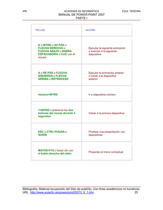IPN                            ACADEMIA DE INFORMÁTICA                          ESCA TEPEPAN
                            MANUAL DE POWER POINT 2007
                                      PARTE I



         TECLAS                                  ACCIÓN




            S o INTRO o AV PÁG o
            FLECHA DERECHA o                       Ejecutar la siguiente animación
            FLECHA ABAJO o BARRA                   o avanzar a la siguiente
            ESPACIADORA o CLIC con el              diapositiva
            mouse




            A o RE PÁG o FLECHA                    Ejecutar la animación anterior
            IZQUIERDA o FLECHA                     o volver a la diapositiva
            ARRIBA o RETROCESO                     anterior




            número+INTRO                           Ir a diapositiva número




            1+INTRO o presionar los dos
            botones del mouse durante 3            Volver a la primera diapositiva
            segundos




            ESC o CTRL+PAUSA o                     Finalizar una presentación con
            GUIÓN                                  diapositivas




            MAYÚS+F10 o hacer clic con
                                                   Presentar el menú contextual
            el botón derecho del ratón




Bibliografía. Material recuperado del Sitio de aulaClic. Con fines académicos no lucrativos.
URL http://www.aulaclic.es/powerpoint2007/t_8_1.htm                                     25
 