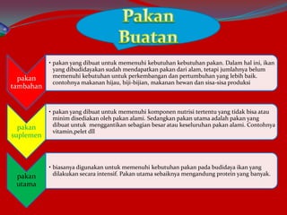 pakan
tambahan
• pakan yang dibuat untuk memenuhi kebutuhan kebutuhan pakan. Dalam hal ini, ikan
yang dibudidayakan sudah ...