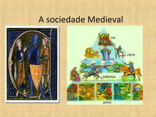 A sociedade Medieval
                      rei



                            clero




               nobreza




               povo
 