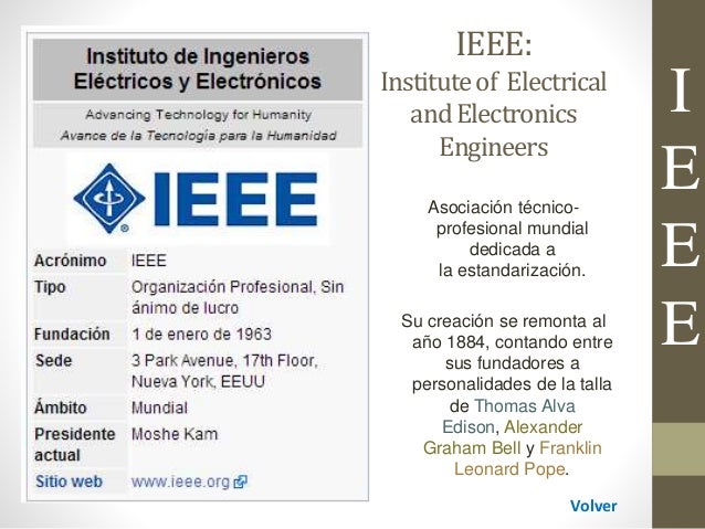 FORMATO NORMAS IEEE