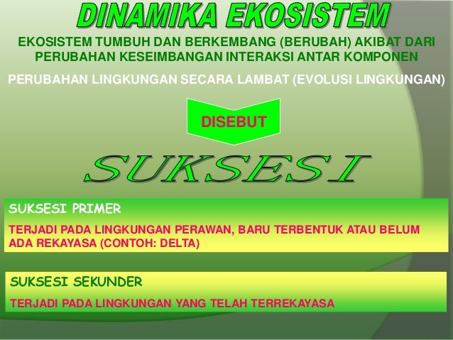 Keseimbangan Ekosistem Power point ilmu lingkungan