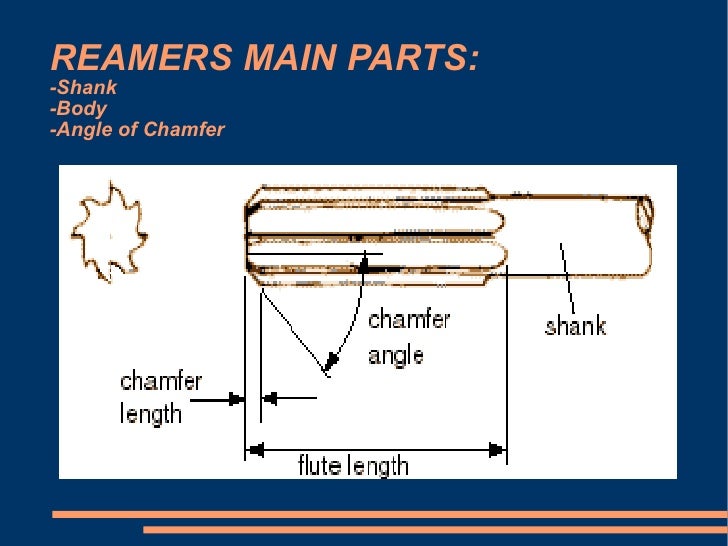 Reamer