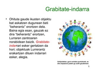 Grabitate-indarra Ohituta gaude ikusten objektu bat askatzen dugunean beti “beherantz” erortzen dela. Baina egia esan, gauzak ez dira “beherantz” erortzen, Lurraren zentroaren norabidean baizik.  Grabitate-indar rari esker gertatzen da hori; objektuak Lurrerantz erakartzen dituen indarrari esker, alegia. Antipodetan, gure aurkako puntukoak, ez dira espaziora joaten gu zutik gaudenean. 