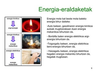 Energia-eraldaketak Energia mota bat beste mota bateko energia bihur daiteke: Auto batean, gasolinaren energia kimikoa autoak mugitzerakoan duen energia mekanikoa bihurtzen da. Bonbilla baten energia elektrikoa argi-energia bihurtzen da. Txigorgailu batean, energia elektrikoa bero-energia bihurtzen da. Haizagailu batean, energia elektrikoa hegalen energia mekaniko bihurtzen da, hegalak mugitzean. energia kimikoa argi-energia energia kimikoa energia mekanikoa energia elektrikoa energia mekanikoa 