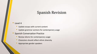 Spanish Revision
• Level 4
• Update essays with current content
• Update grammar sections for contemporary usage
• Spanish Conversation Practice
• Review idioms for contemporary usage
• Characters should reflect ethnic diversity
• Appropriate gender speakers
 