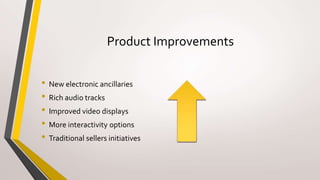 Product Improvements
• New electronic ancillaries
• Rich audio tracks
• Improved video displays
• More interactivity options
• Traditional sellers initiatives
 