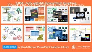 PowerPoint Infographics Sampler presentation | PPTX