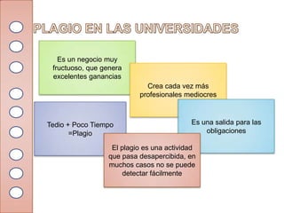 Es un negocio muy
 fructuoso, que genera
 excelentes ganancias
                            Crea cada vez más
                          profesionales mediocres



Tedio + Poco Tiempo                       Es una salida para las
       =Plagio                                obligaciones

                  El plagio es una actividad
                 que pasa desapercibida, en
                 muchos casos no se puede
                      detectar fácilmente
 