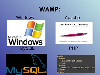 WAMP: Windows  Apache MySQL  PHP 